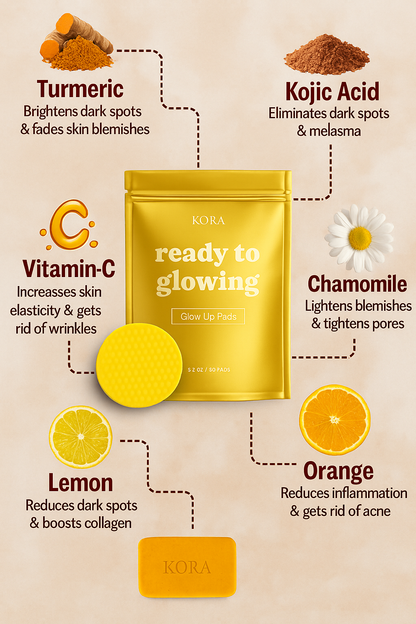 Kojic Acid Cleansing Pads